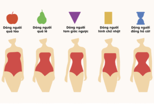 cách chọn quần phù hợp với dáng người