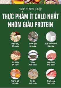 chế độ ăn uống dinh dưỡng